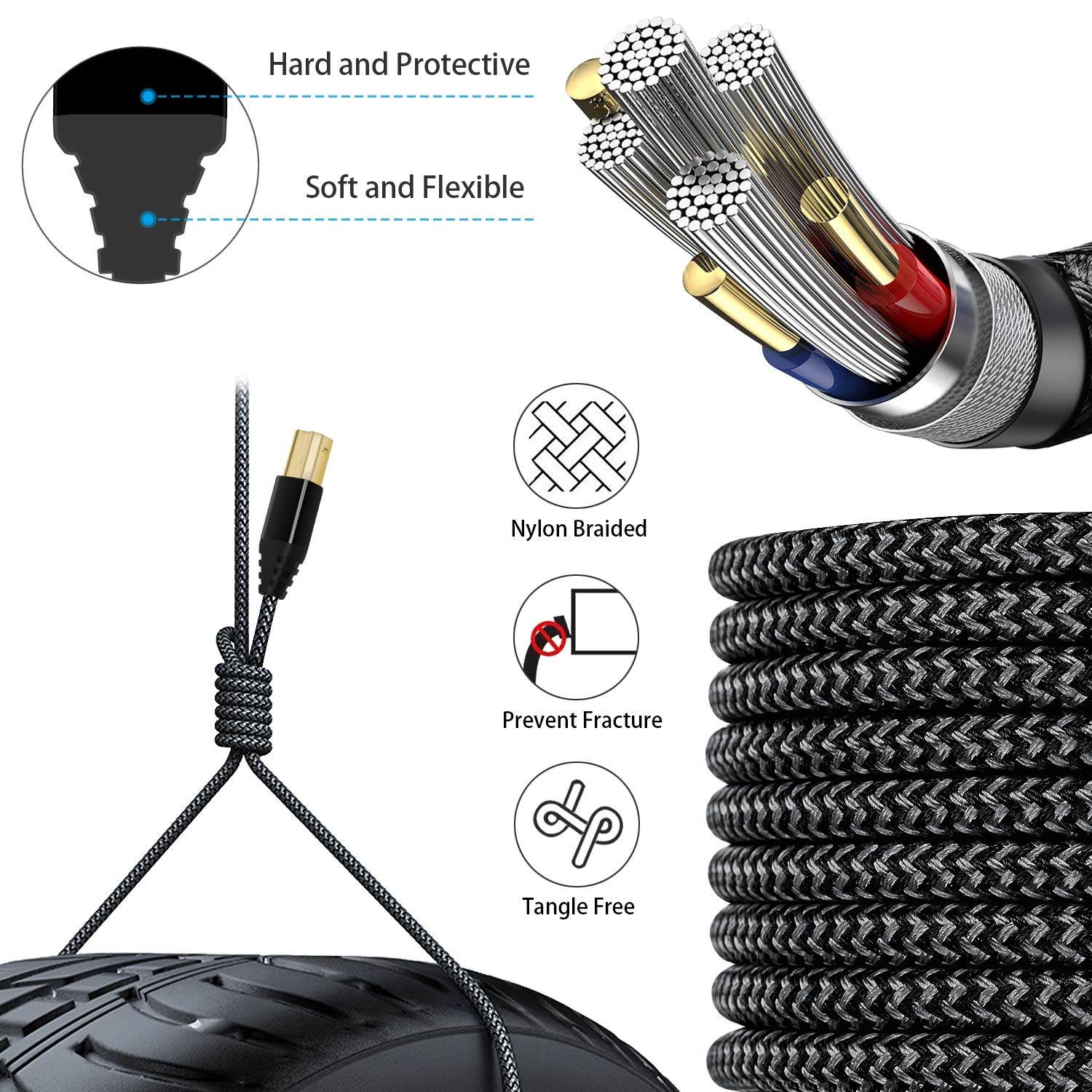 Printer Cable 15FT/5M USB Printer Cable iSeekerKit High Speed USB 2.0 Type A Male to B Male Braided USB Printer Scanner Cable Compatible with HP Canon Dell Lexmark Xerox Samsung