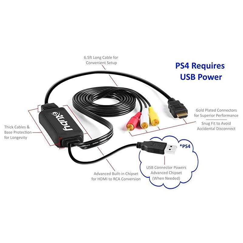 to RCA Cable Converts Digital Signal to Analog RCAAV Works wTVHDTVXbox 360PCDVD More AllinOne Converter Cable Saves You Money to AV Converter