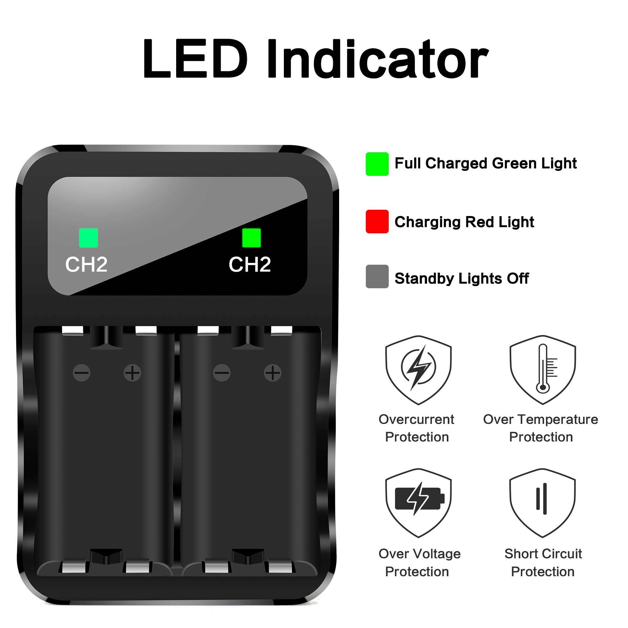 TAIKER Compatible with Xbox One Battery 3 Pack x 2550mAh Rechargeable Controller Battery and Charger for Xbox One/Xbox One S/Xbox One X/Xbox One Elite Wireless Controller