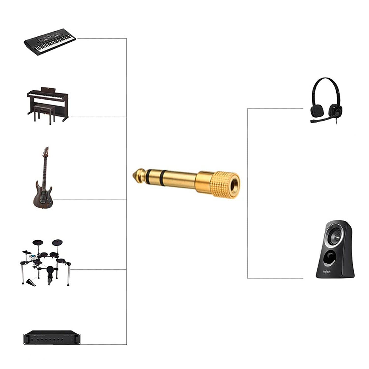 Lightning CableCertified Charger Cable for iPhone4Pack 33FT 66FT Nylon Braided USB Lightning Cable for iPhone X8 Plus87 Plus76 Plus66S Plus6s5iPad and Morered