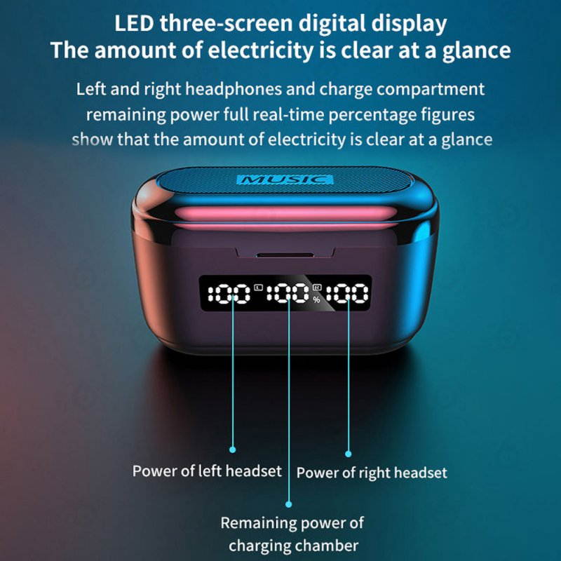 TWS Wireless Earbuds, Bluetooth 5.0 Headphones 105H Playtime with 3500 mAh Charging Case [As Power Bank], Stereo Auto Pairing in-Ear Bluetooth Earphones with Mic Wireless Headset