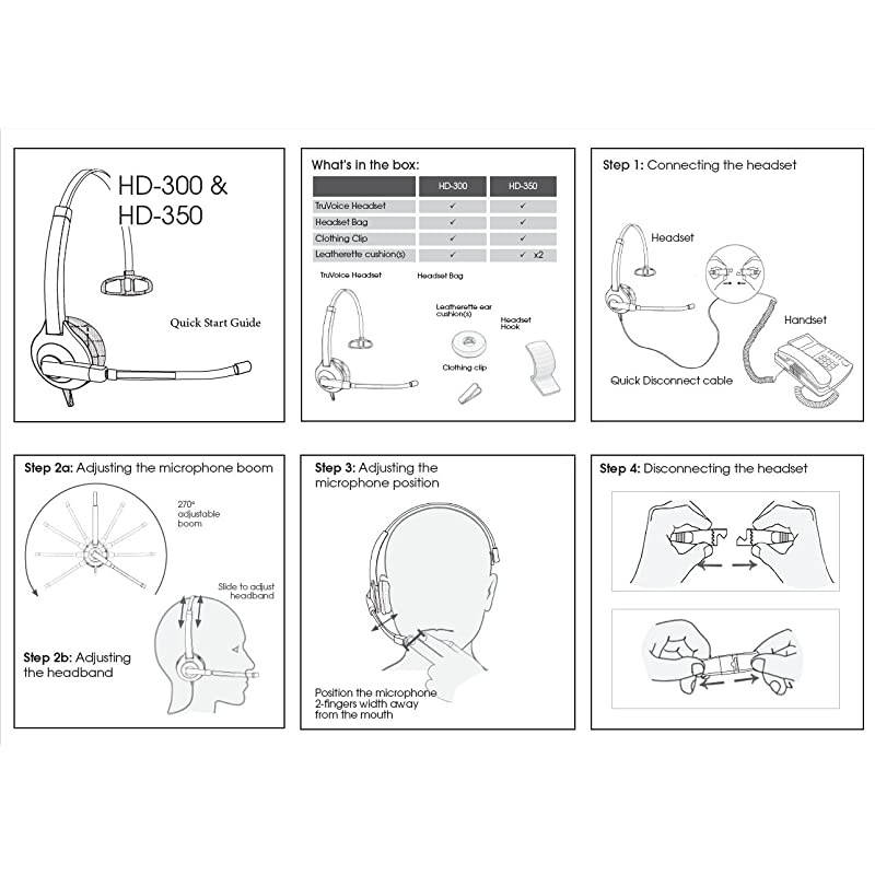 HD300 Single Ear Headset with Noise Reduction Voice Tube and U10PS Cable for Yealink T19 T20 T21 T22 T23 T26 T27 T28 T29 T32 T36 T38 T40 T41 T42 T46 T48 T52 T54 Snom and Grandstream IP Phones