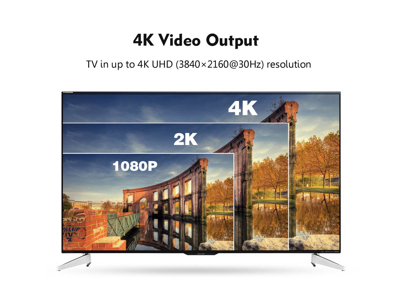 Wavlink USB-C HDMI HUB, 4K HDMI Output, USB 3.1 Type C Hub with Power Delivery for Charging,  6-in-1 USB  Type C to HDMI Adapter Docking Station, SuperSpeed 4x USB 3.0 Ports Up to 5Gbps,Plug and Play