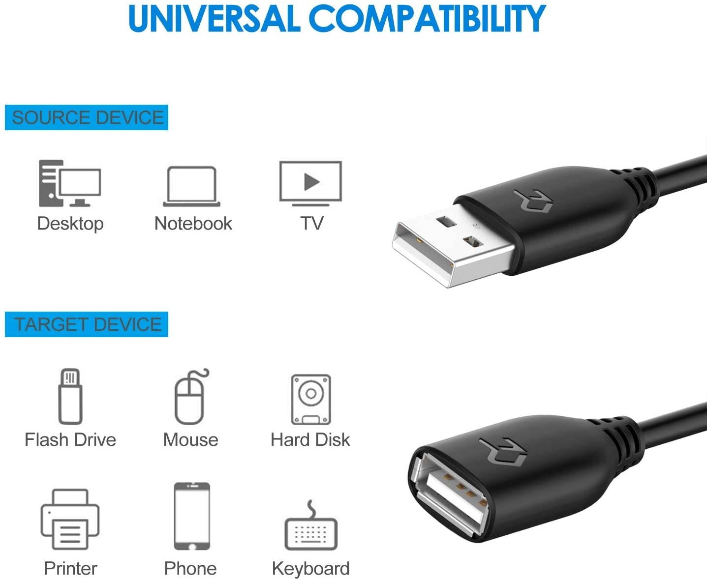 Rankie USB 2.0 Extension Cable, A-Male to A-Female, 10 Feet