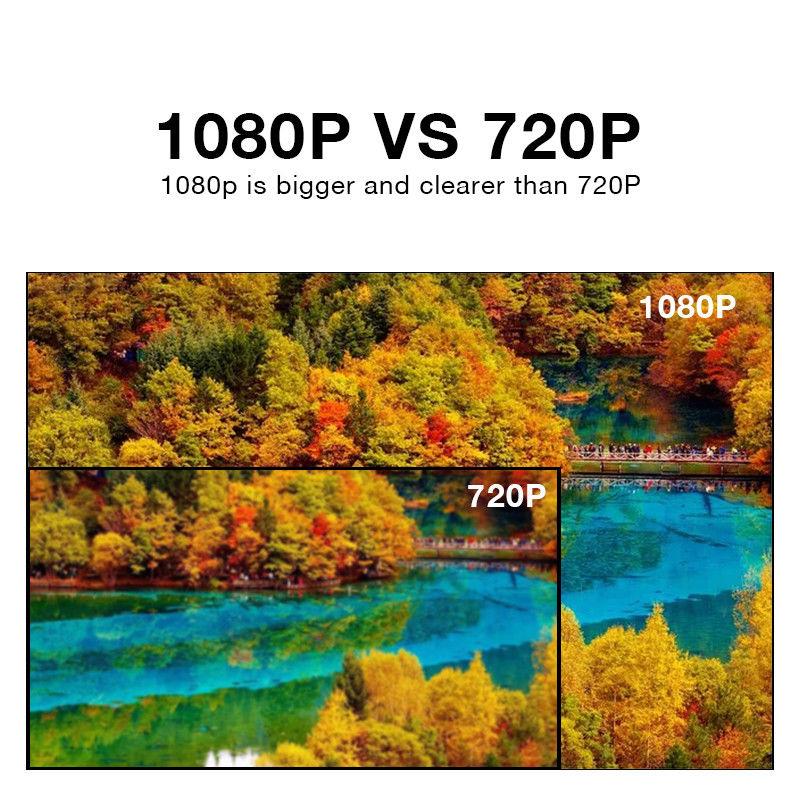 TMEZON Home Security Camera System 8 Channel 1080N Lite DVR and 8X 1080P HD Outdoor IP66 Weatherproof CCTV Cameras, Smart Playback, Instant Email Alert with Images, 8CH CCTV Survelliance Kit