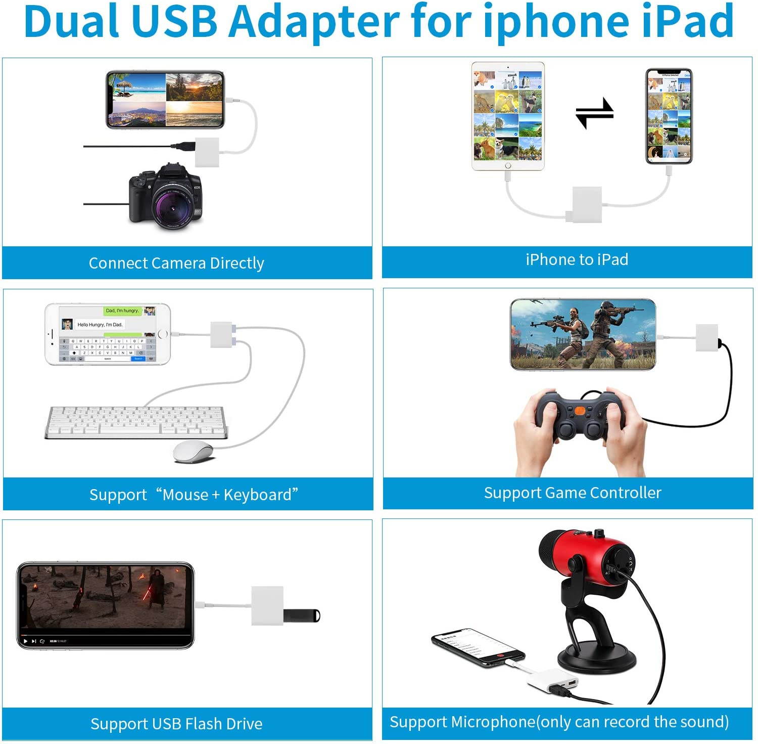 Dual USB Camera Adapter with Charging Port, 3 in 1 USB Female OTG Cable Compatible with iPhone/iPad, Support iOS 9.2 to 13+, USB Flash Drive, Card Reader, Mouse, Keyboard, Upto 500mAh (White)