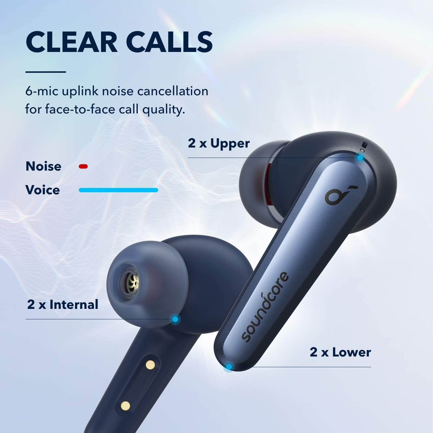 Anker Soundcore Liberty Air 2 Pro True Wireless Earbuds, Targeted Active Noise Cancelling, PureNote Technology, 6 Mics for Calls, 26H Playtime, HearID Personalized EQ, Bluetooth 5, Wireless Charging