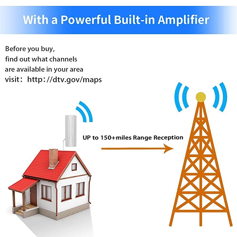 Newest Amplified HD Digital TV Antenna 150 Miles Range HDTV Antenna with 36ft Long Coax Cable Support All TelevisionOutdoorIndoor TV Antenna for Free Local Channels 4K HD 1080P VHF UHF White