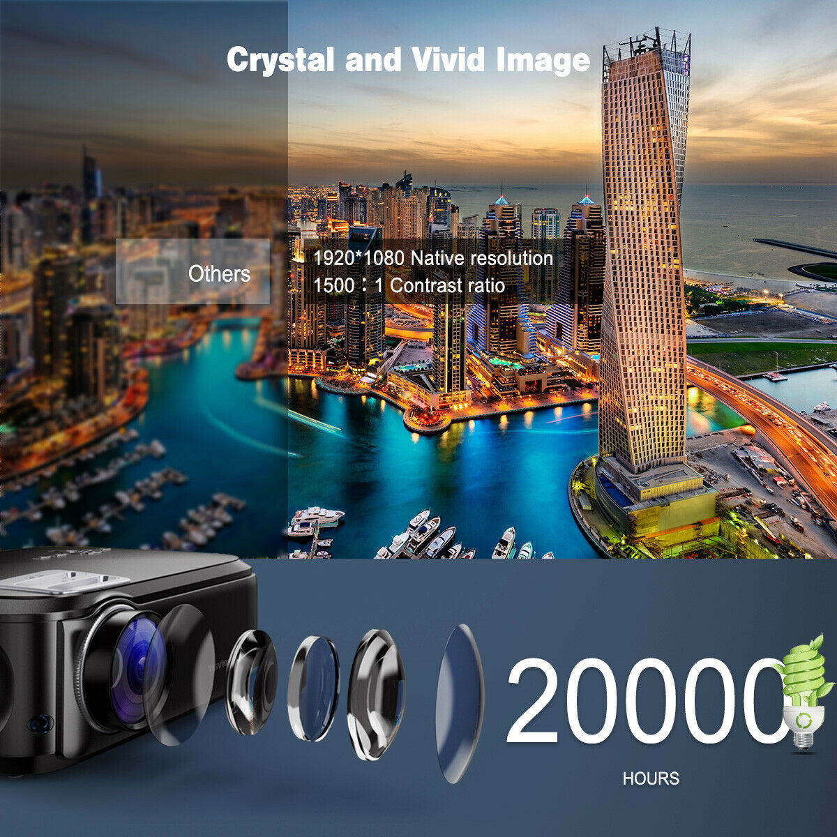 7000Lumens HD 1080P Projector Projector Video Home Theater Multimedia HDMI 200"