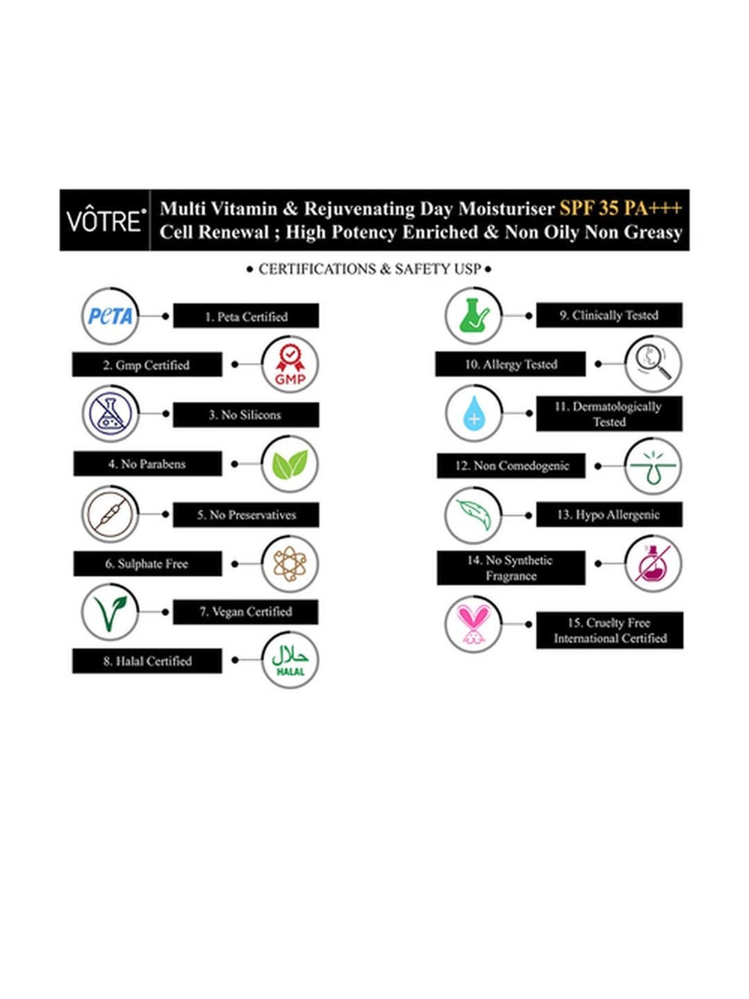 Votre Multi Vitamin & Rejuvenating Day Gel SPF 35 PA++ Cell Renewal - 50 gm