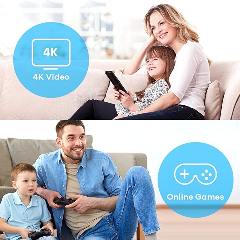 Powerline G.hn Powerline Adapter | Pass-Through Outlet | 1200Mbps | 2-Unit Kit | (GPL-1200PT-KIT)