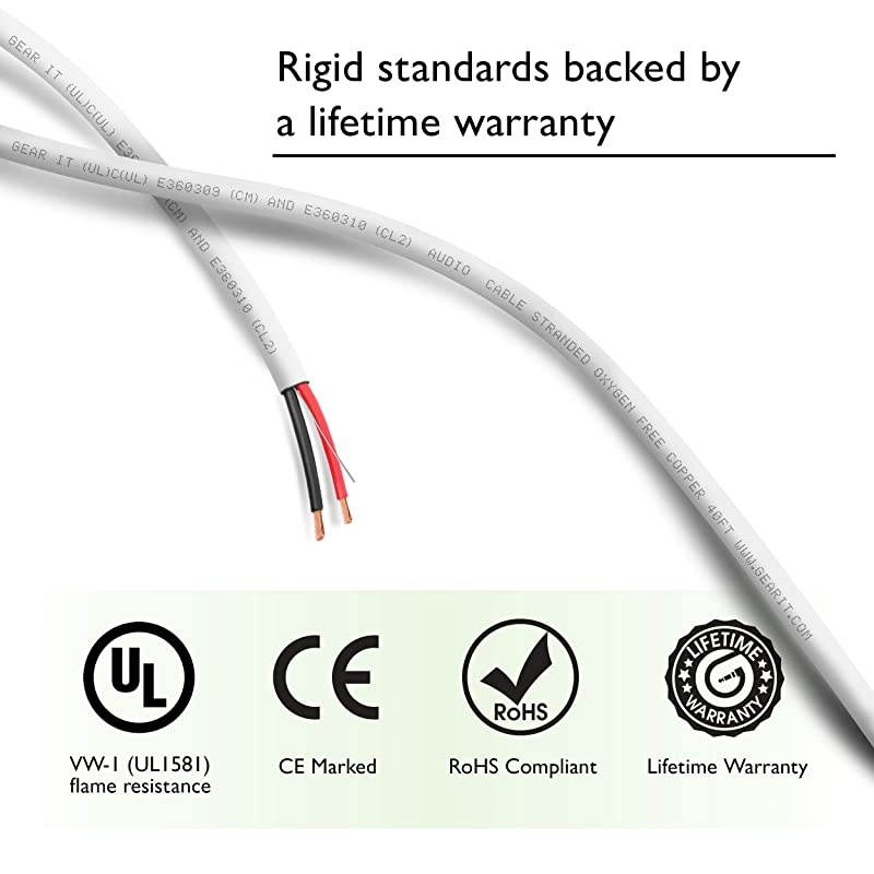 16 AWG CL2 OFC in Wall Speaker Wire  Pro Series 16 AWG Gauge 500 Feet 1524 MetersWhite OFC Oxygen Free Copper UL CL2 Rated inWall Speaker Wire Cable for Home Theater and Car Audio