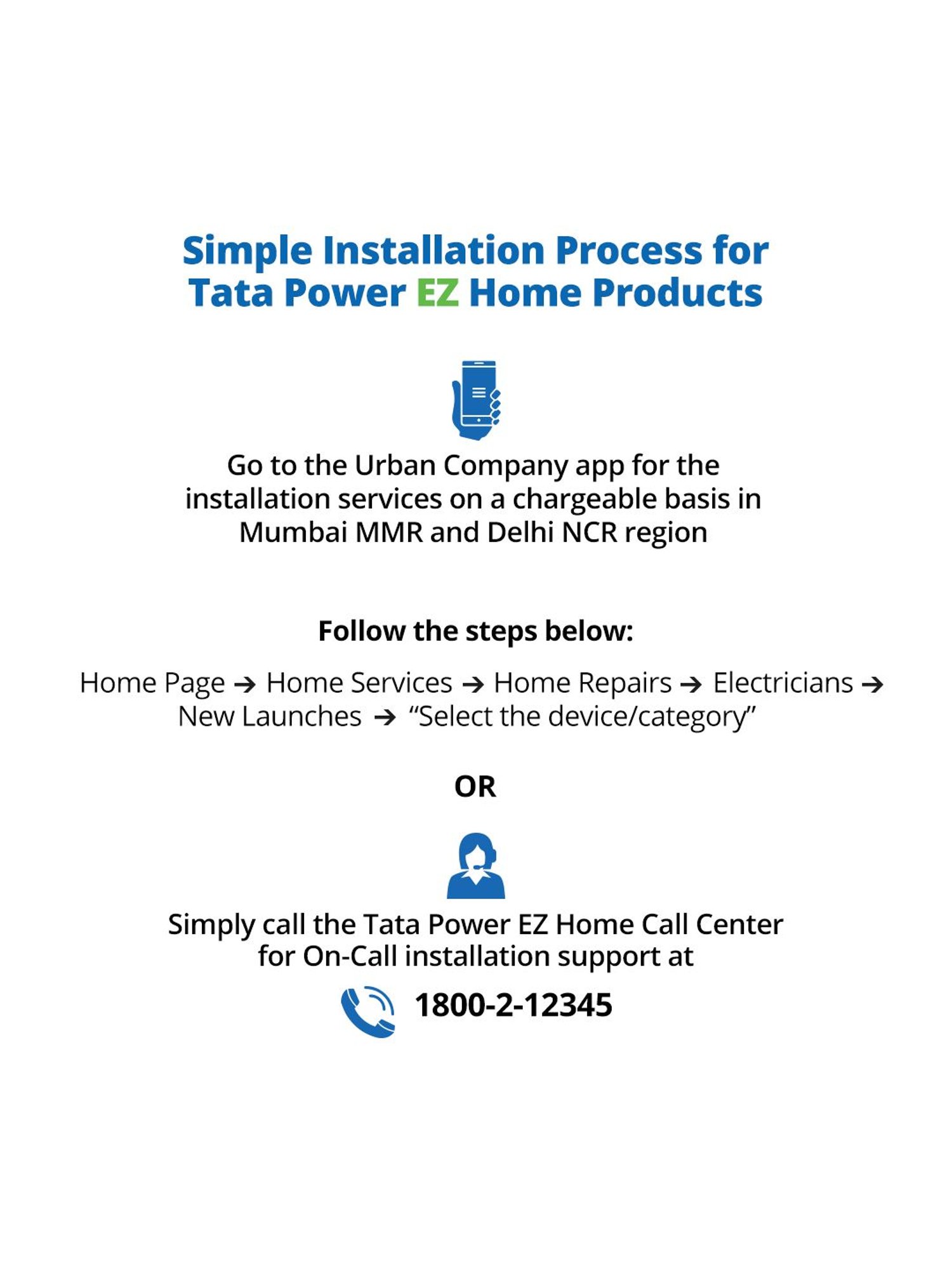 EZ Home Smart Kit for 1BHK - No Re-wiring, Smart Switches to Automate 4 Lights, 2 Fans, 2 AC/Geyser