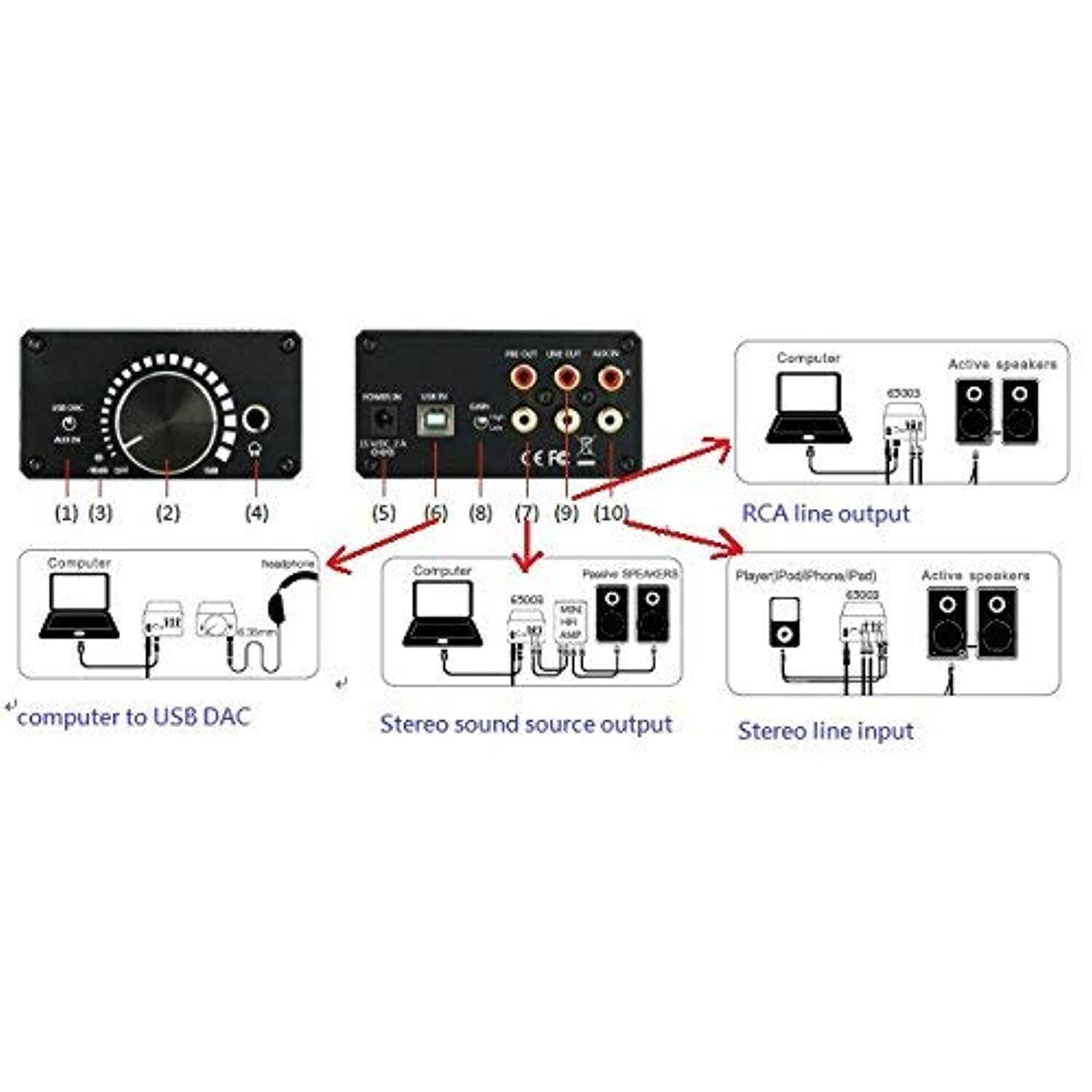 XtremPro Desktop USB DAC Headphone Amplifiers - Black (65003)