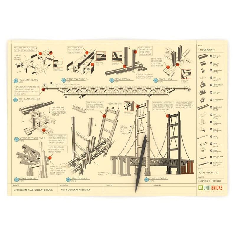 Unit Bricks Mini Unit Beams Bridge Builder