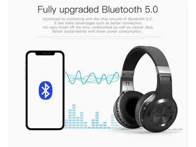 AutofeelSunriseoffice Bluetooth Earphone Headset Wireless Headphone With Mic 3D Bass Stereo Headsets built-in Mic For Smartphone Calls