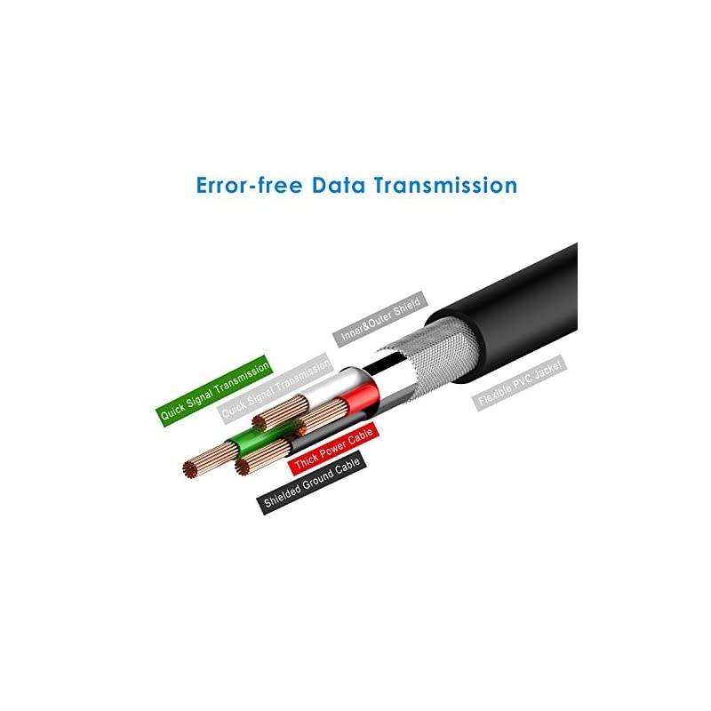 USB Sync and Charging Cable Compatible iPhone 4/4s, iPhone 3G/3GS, iPad 1/2/3, iPod, 3.3 Feet (Black)