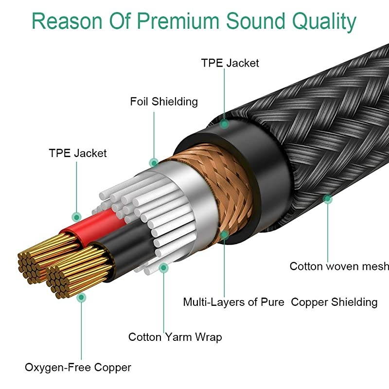 1/4 TRS Cable, Nylon Braid Heavy Duty 1/4 inch to 1/4 inch TRS Stereo Jack Balanced Audio Path Cord Interconnect Cable -3.3ft
