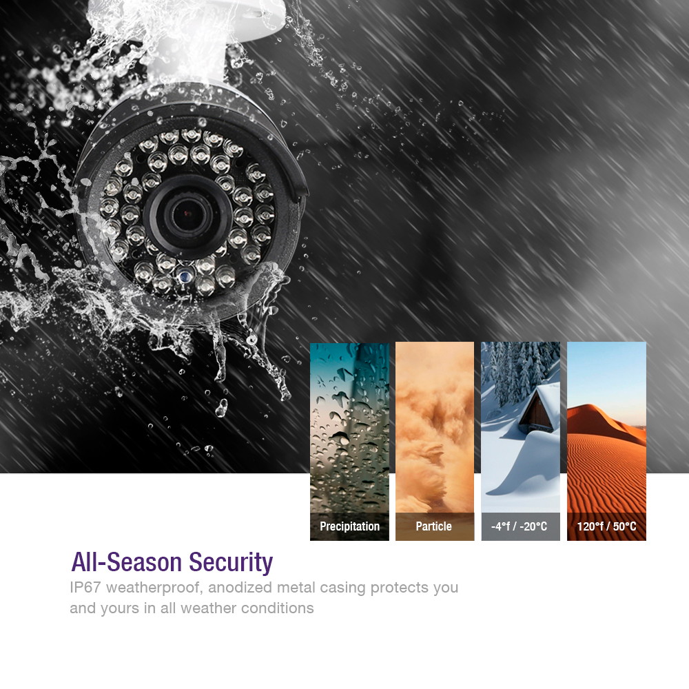 Loocam 1080p HD Surveillance Security Camera System 8CH DVR with 2TB Hard Drive 6 x 2.0MP 1920TVL IP67 Weatherproof Outdoor Indoor Automatic 150ft Predator Night Vision and Motion Detection  (88029T )