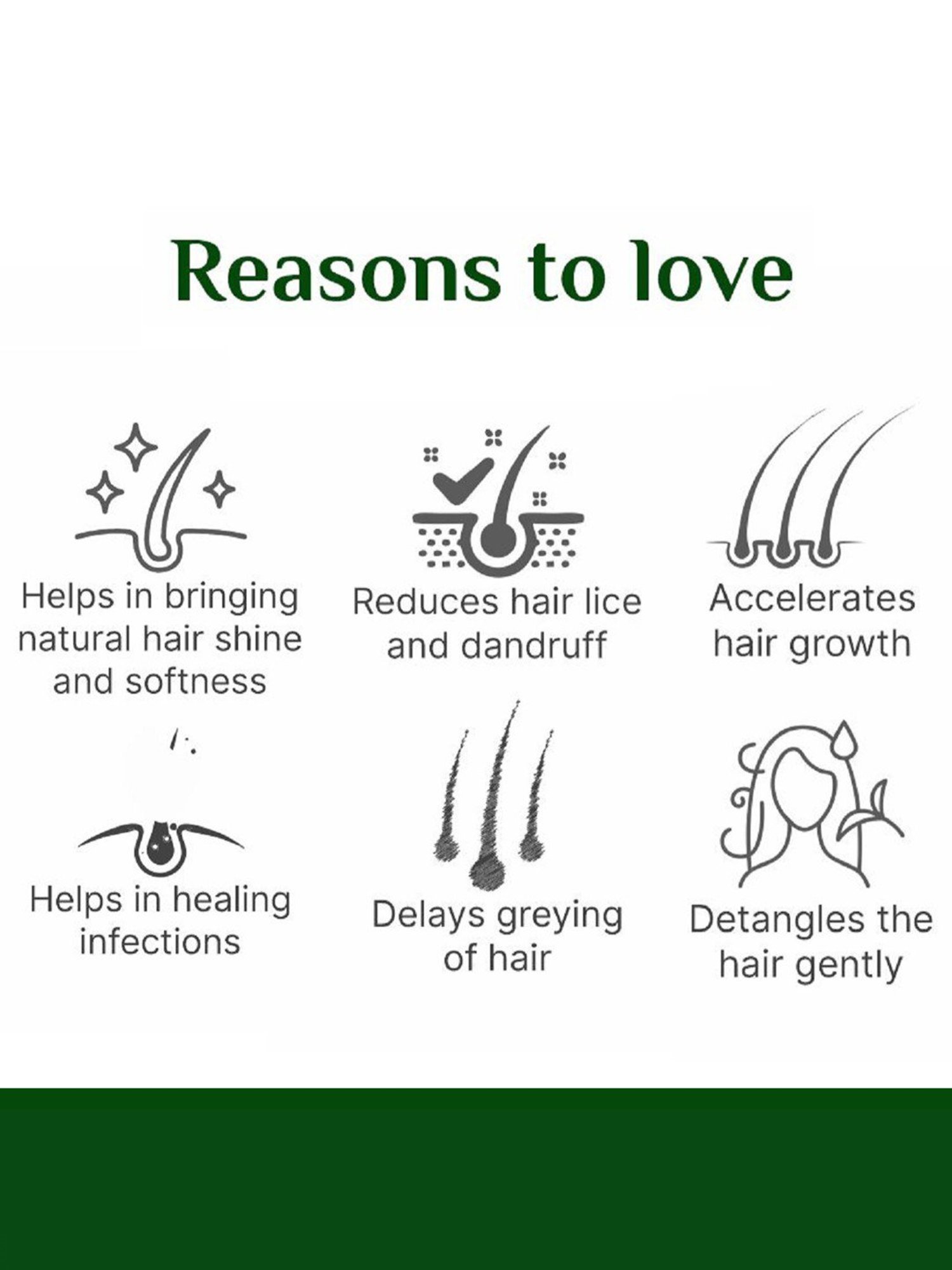 Globus Remedies Amla, Reetha & Shikakai Hair Shampoo - 200 ml