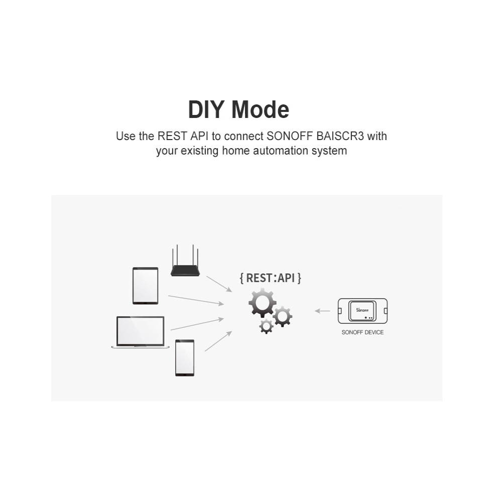 SONOFF BASICR3 WIFI DIY Smart Switch With Timer Internet APP Voice LAN Control DIY Mode Compatible With Amazon Alexa Google Home Nest