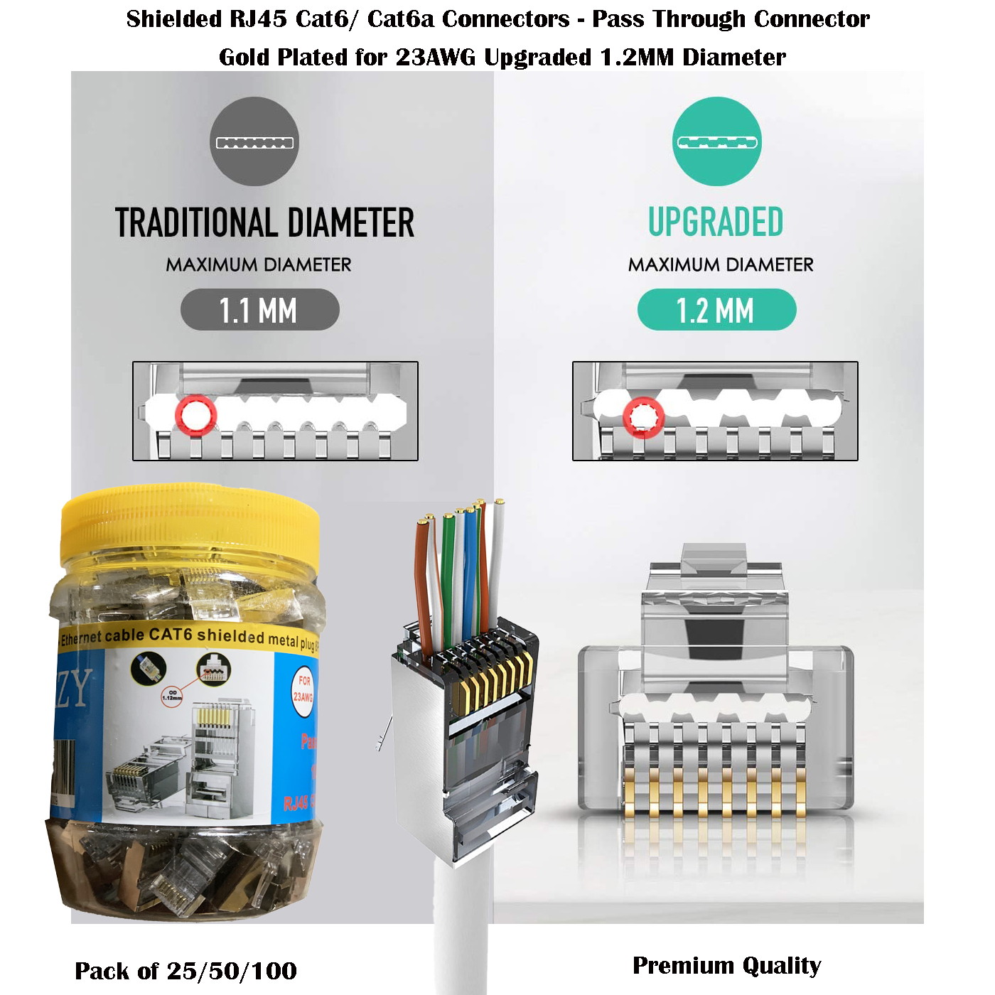 AASHZY RJ45 Shielded RJ45 1.2MM Pass Through Network Cable Connector End CAT6 /6a