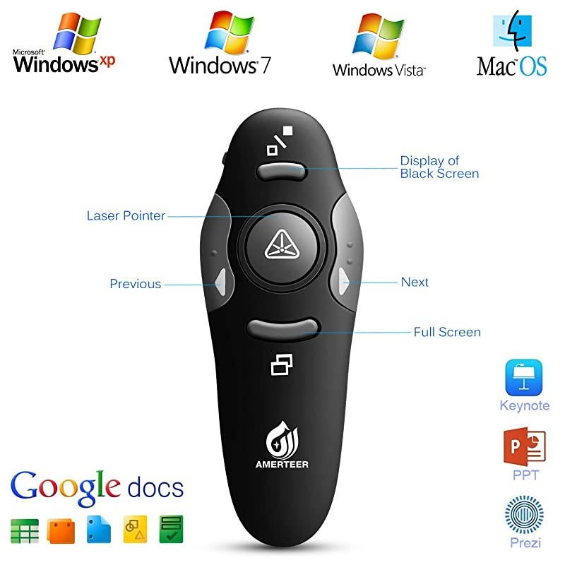 Wireless Presenter PPT Controller Presentation Remote Control Laser Pointer USB Mouse Clicker Flip Pen