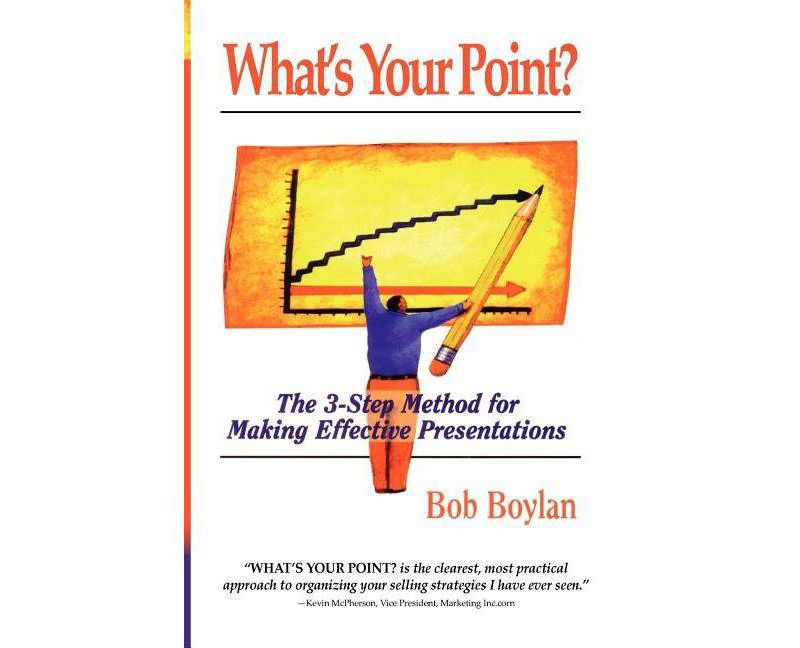 What's Your Point? - by  Bob Boylan (Paperback)
