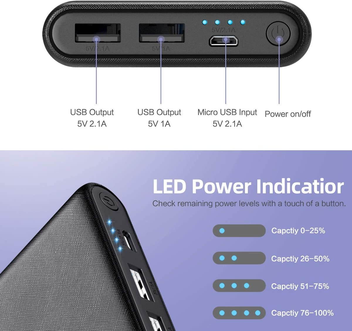 Portable Charger 26800mAh Power Bank Ultra-High Capacity Universal External Battery Pack with 4 LED Indicator Dual USB Ports Battery Backup for Smart PhonesTablet and More-[Black]