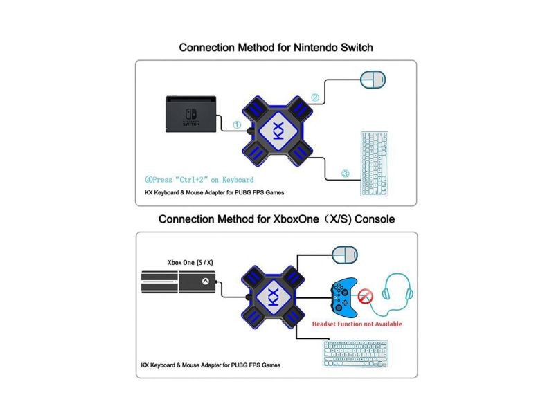 KX Adapter Game Controllers to Gaming Keyboard Mouse Converter adapter Plug and Play for Nintendo Switch Xbox One X/S Xbox 360 PS4 PS3
