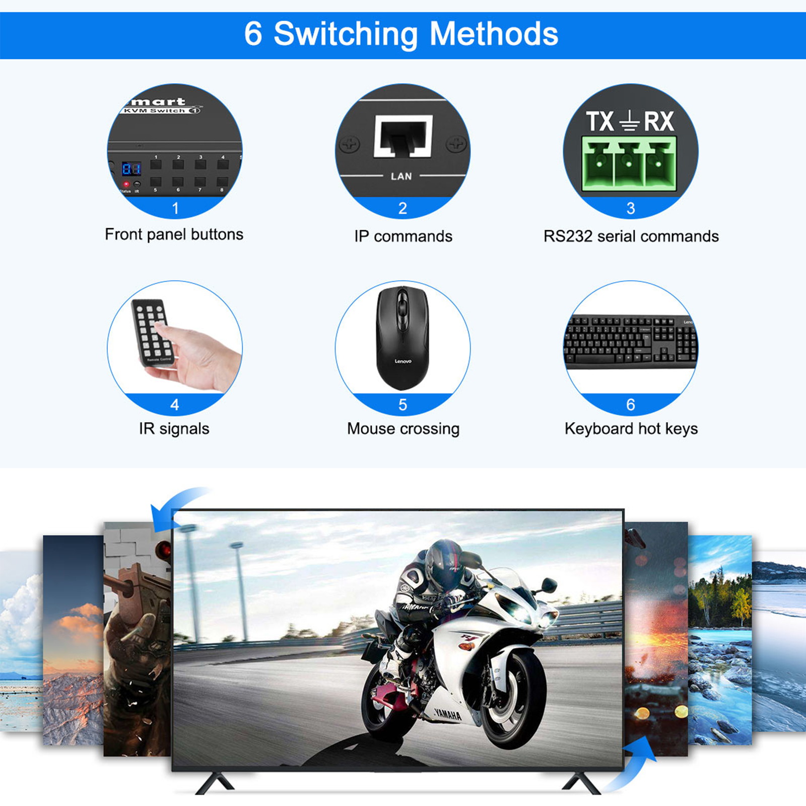 TESmart KVM Switch 4K60Hz UHD 8 Ports Inputs HDMI Control up to 8 Computers/Servers, USB 2.0 Device, RS232/ LAN Port Control Switch, Rack Mount Switch with 4 Pcs 5ft/1.5m KVM Cable