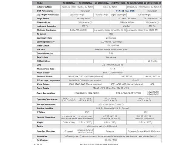 Computar Ganz High Quality CCTV Dome Camera ZC-DT8312NBA Outdoor 600?TVL Digital WDR, Digital Day/Night Dome w/ 3.3-12mm varifocal lens