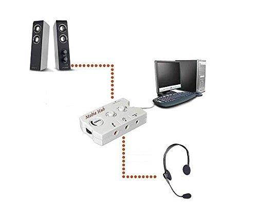 Audio Speaker / Headset Switching Hub, Manhattan 172851