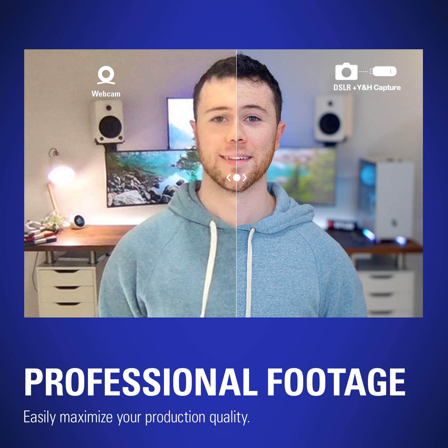 Y&H HDMI Video Capture Card HD 1080P Video Record via DSLR,Camcorder,Action Cam,Support Broadcast Live Streaming