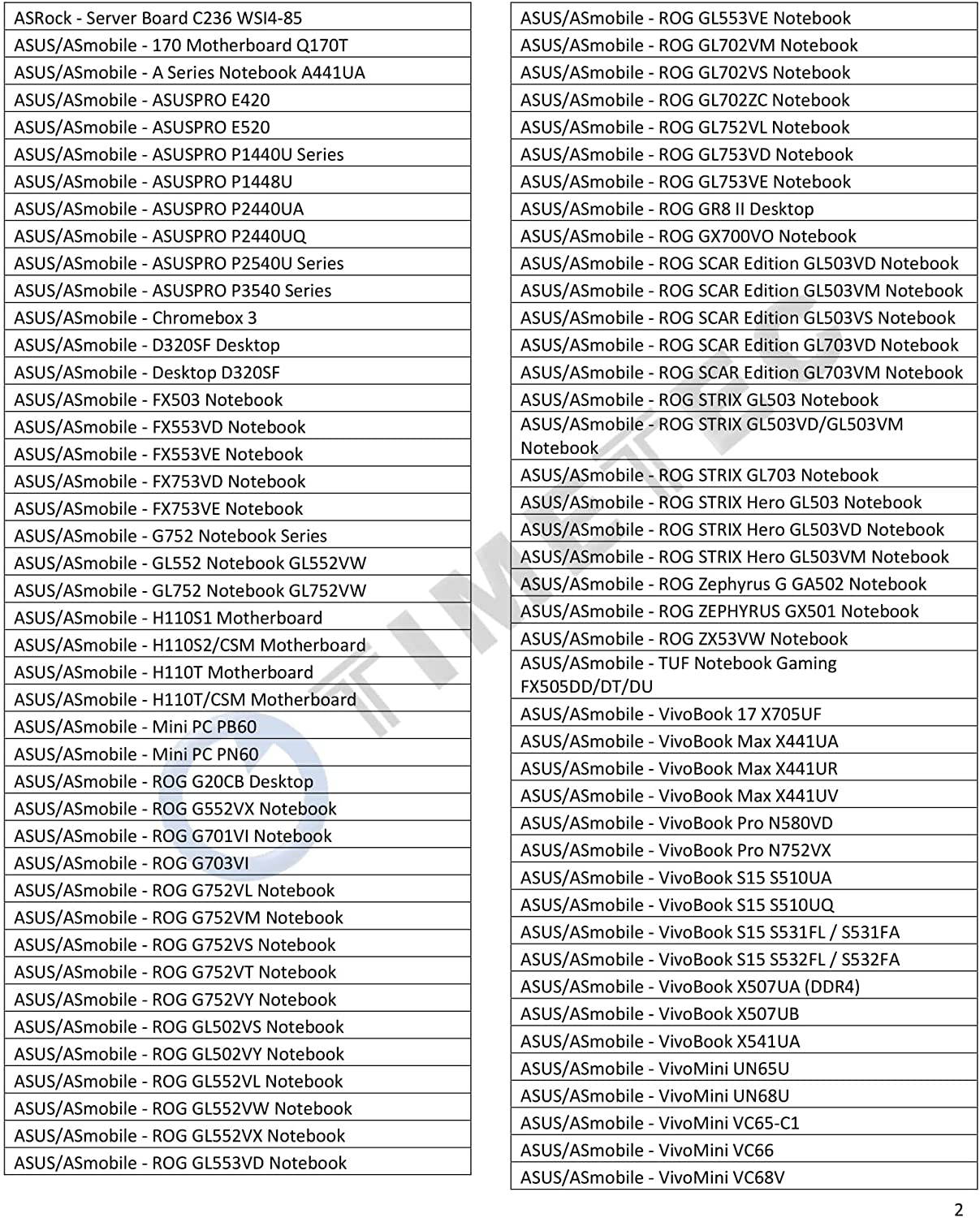 Timetec Hynix IC 16GB DDR4 2400MHz PC4-19200 Non ECC Unbuffered 1.2V CL17 2Rx8 Dual Rank 260 Pin SODIMM Laptop Notebook Computer Memory Ram Module Upgrade S Series (16GB)