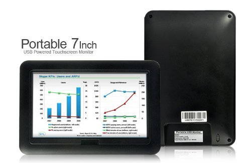 Feelworld New Portable 7 Inch TFT LCD 4 Wire Resistive USB Powered Touchscreen Monitor for Computers