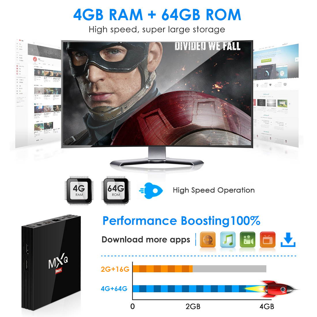 Android 9.0 TV Box, Superpow MXQ MAX Smart TV Box RK3328 Quad Core 4GB RAM+64GB ROM [2020 Ultima Versione], BT 4.1/4KUHD /3D/ H.265/HDMI/2 Porte USB