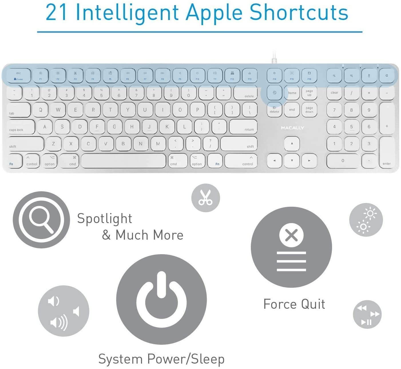 Macally Wired Mac Keyboard and a Silent Mouse with Adjustable DPI, Upgrade Your Workspace