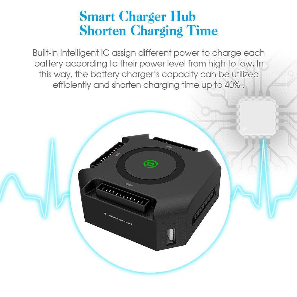 Smatree Battery Charger Compatible for Mavic Pro/Platinum,Mavic Pro Charge Hub with 80W Rapid Battery Power Adapter(Not fit for DJI Mavic 2 pro/2 Zoom)