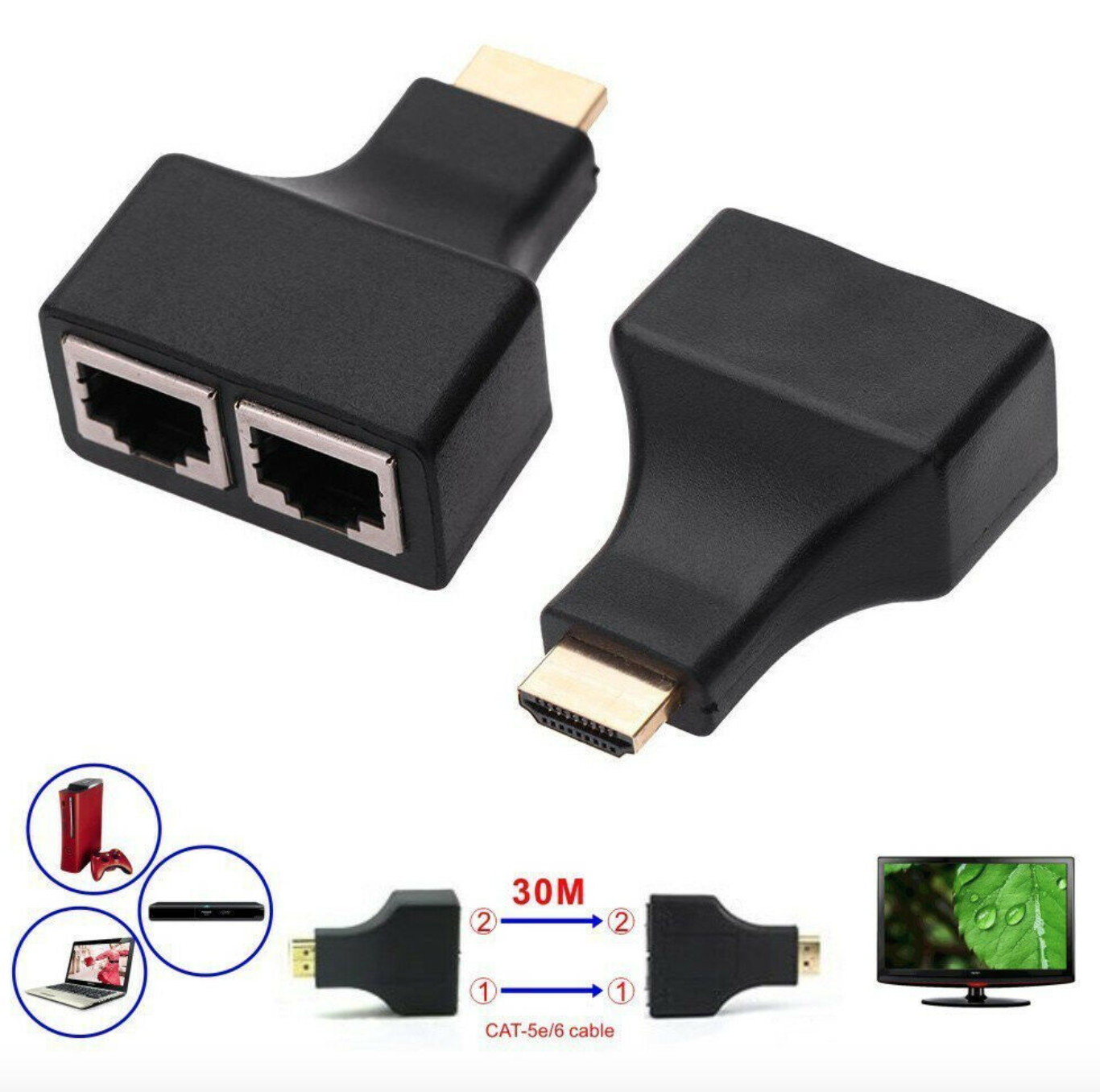 2x 1080p HDMI to Dual Port RJ45 Network Cable Extender by Cat 5 e /6