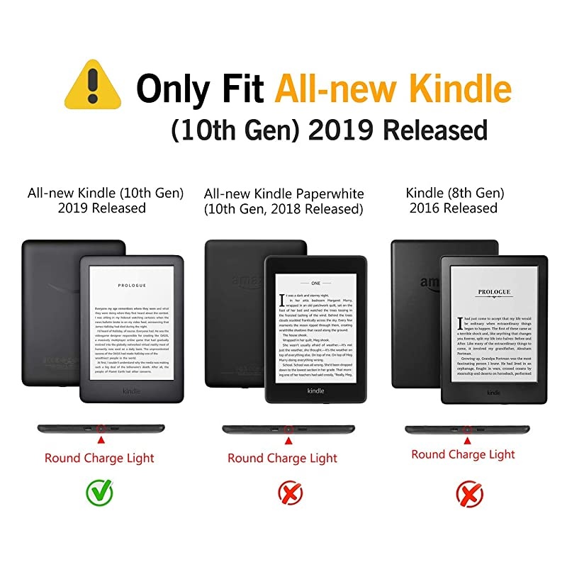Painting Case for Allnew Kindle 10th Gen 2019 release onlywill not fit Kindle Paperwhite or Kindle Oasis Cafe