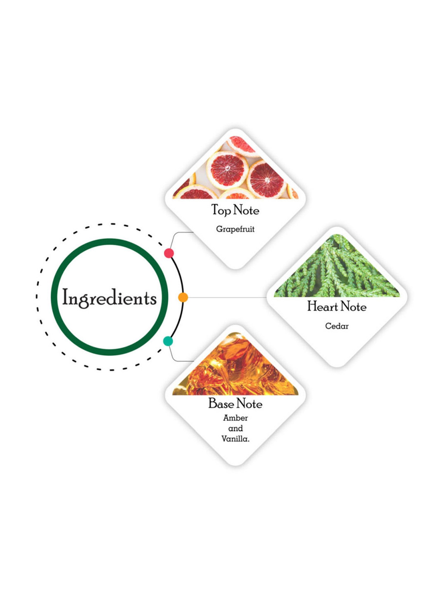 Franck Olivier Green Franck Deodorant Spray for Men - 250 ml