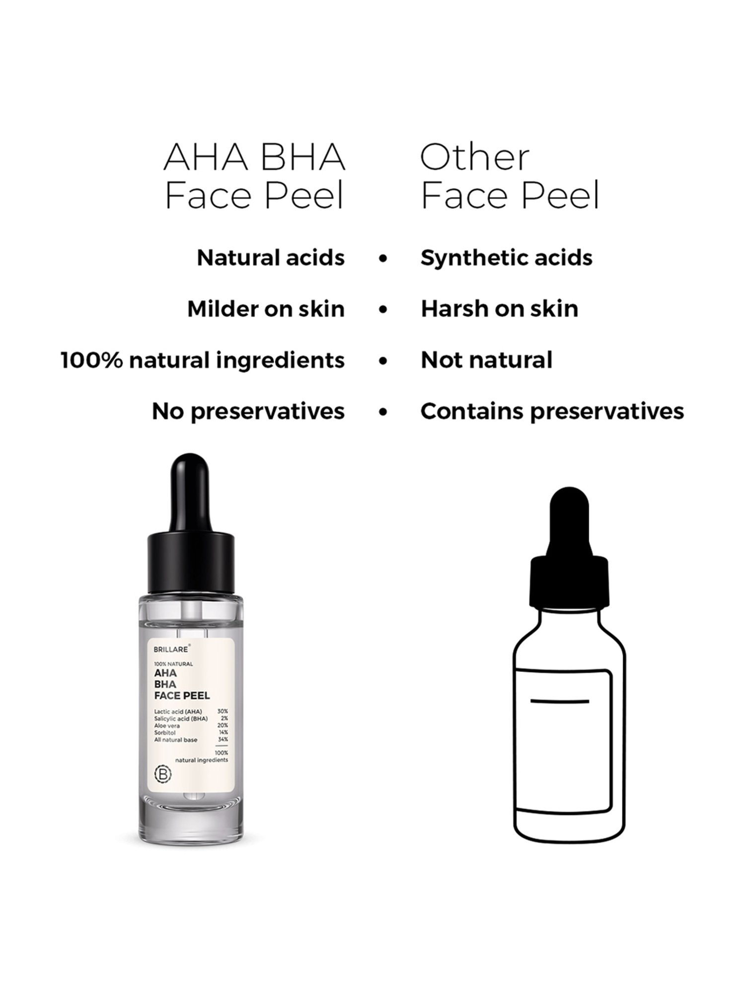 Jaquline USA Coffee peel off mask - 100 ml