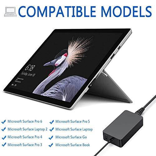Surface Pro Charger  44W 15V 258A Magnetic Replacement AC Adapter Surface Pro 3456 Charger Adapter Power Supply  Surface Pro 3456 Surface Go Surface Book Surface Laptop