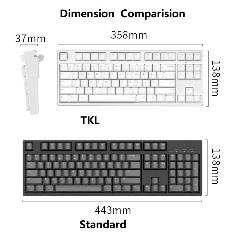 iKBC C200  87 Keys TKL Mechanical Keyboard with Cherry MX Red Switch, Pink PBT Double Shot Keycap, N-Key Rollover and 6 Anti-ghosting Keys( No Light Version)
