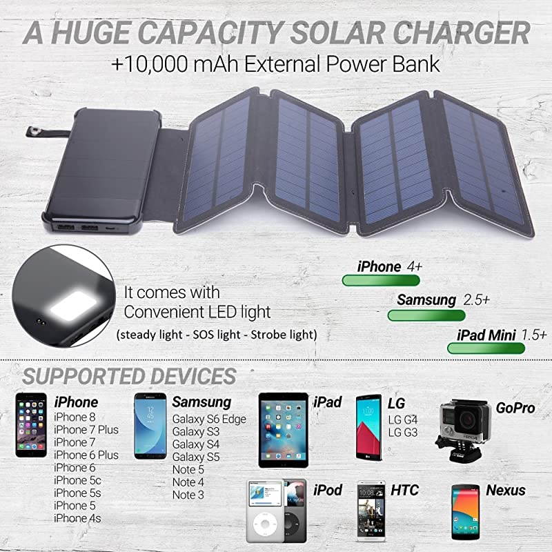 Phone Charger 10.000mAh Power Bank - Portable Smartphone & iPhone Battery + Emergency Flashlight &ndash; (2) USB Ports + (4) Foldable Panels - Fast Charging Smart IC Technology - Camping, Hiking
