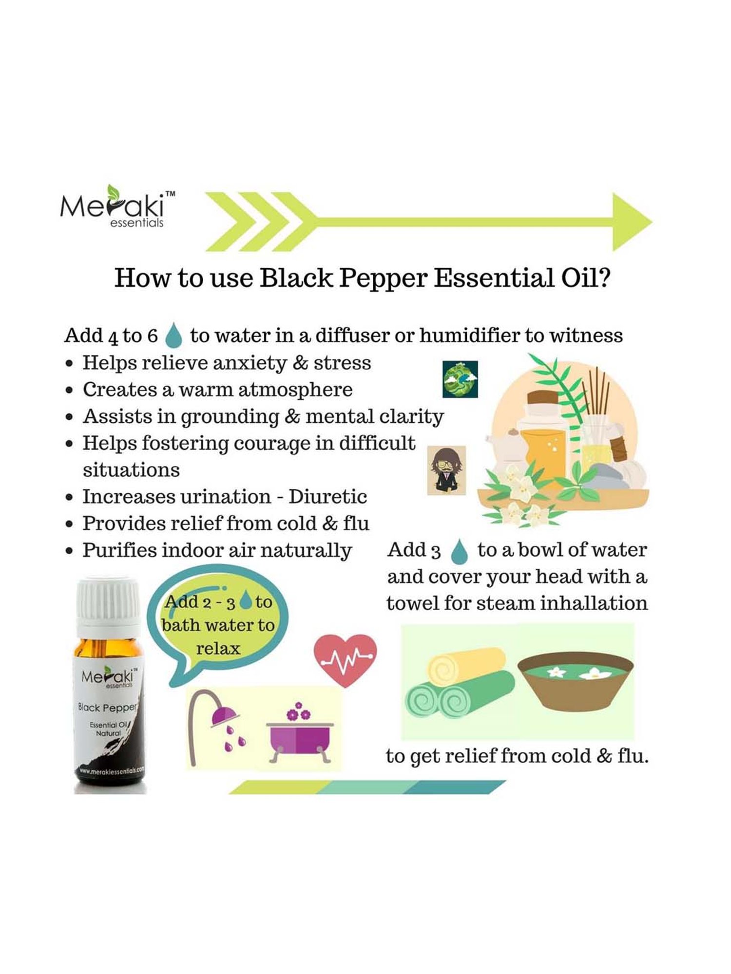 Meraki Essentials Black Pepper Essential Oil - 10 ml