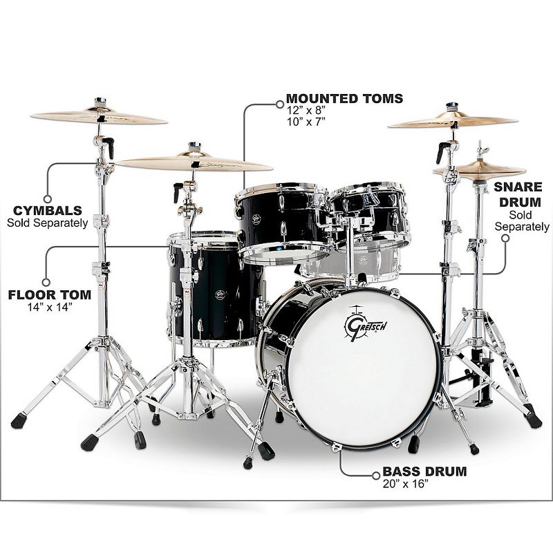 Gretsch Drums Renown 4-Piece Shell Pack with 20" Bass Drum Piano Black