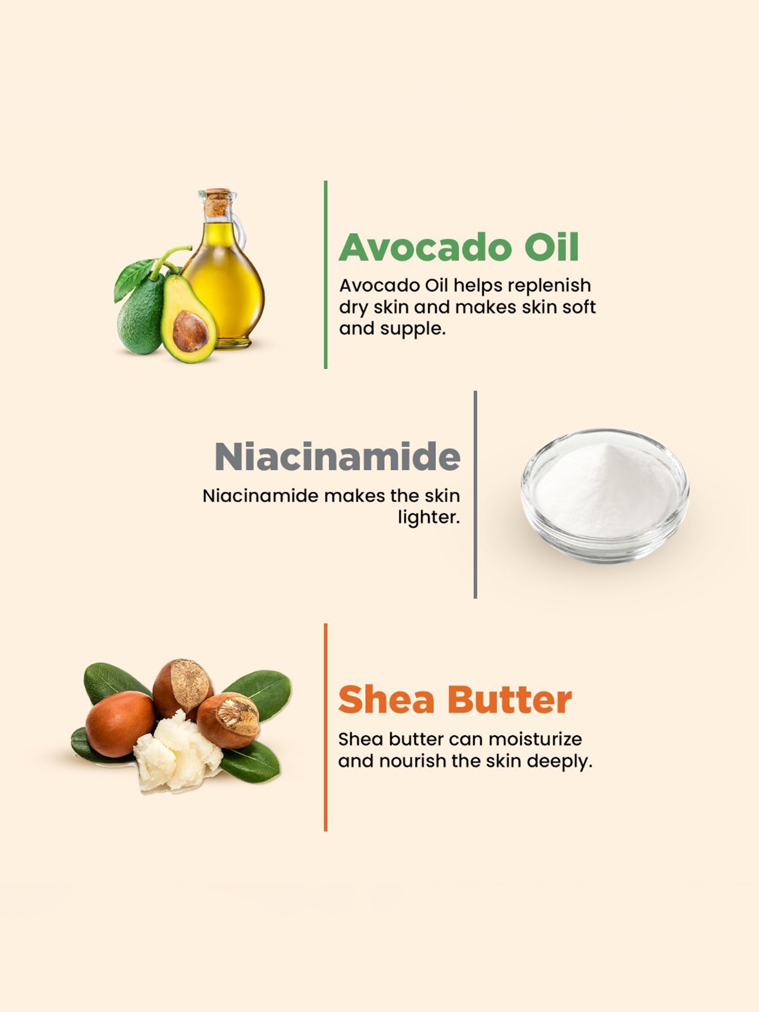 The Skin Story Avocado Restorative Lotion for Relieves Dry & Distressed Skin - 280 ml