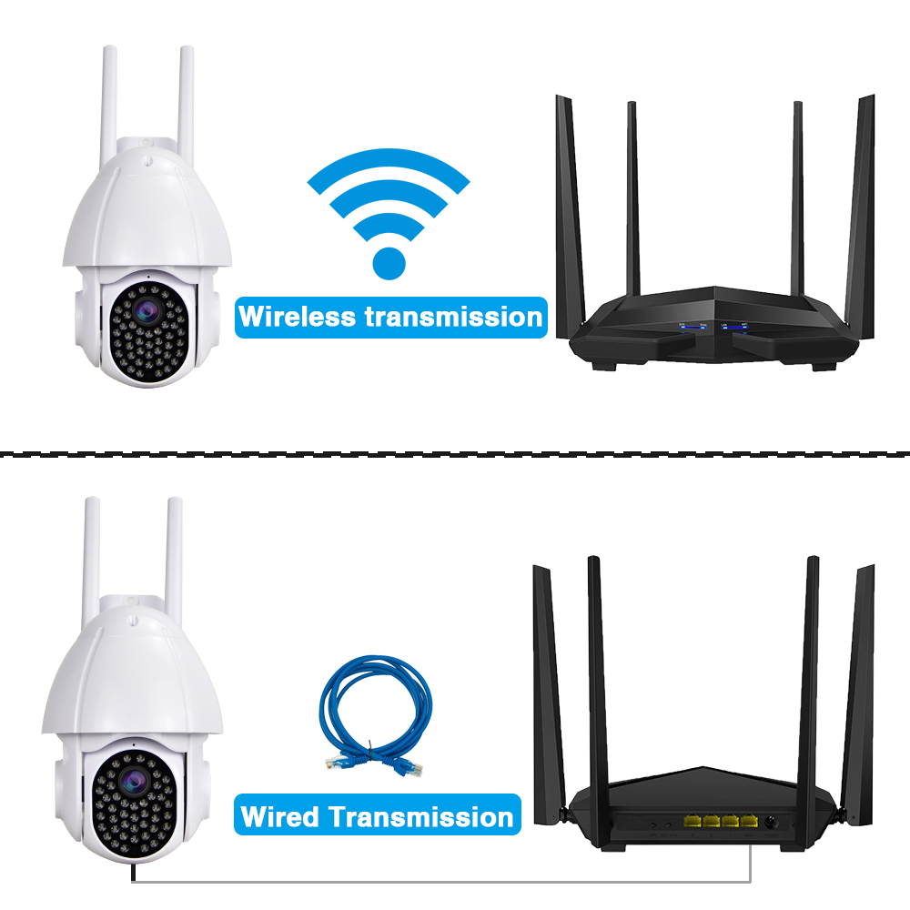 Wi-Fi PTZ Waterproof Camera-Outdoor IR Night Vision Alarm Home Security Network Camera